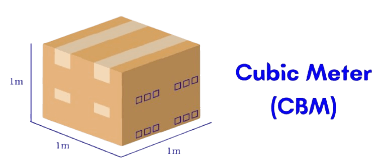 By volume (Price per CBM)